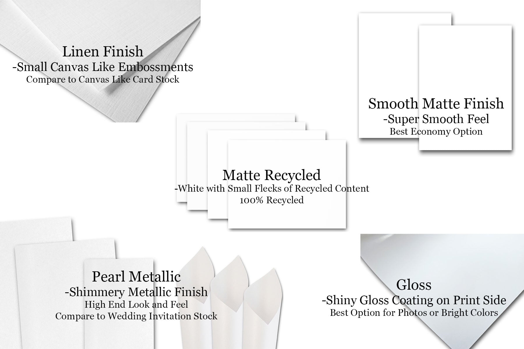 upload and print your 5x7 holiday diy cards on discount cardstock